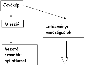 ábra1