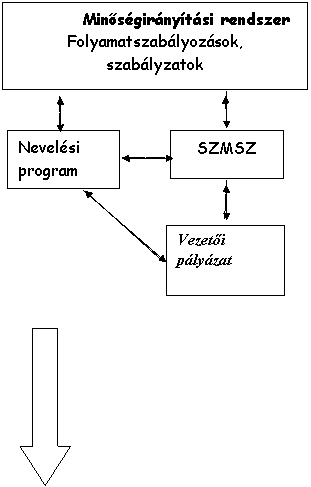 ábra2